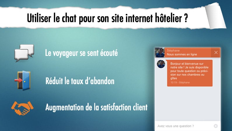 Utiliser un module chat pour votre site internet hôtelier ?