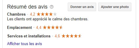 Détails des avis Google My Business selon différents critères