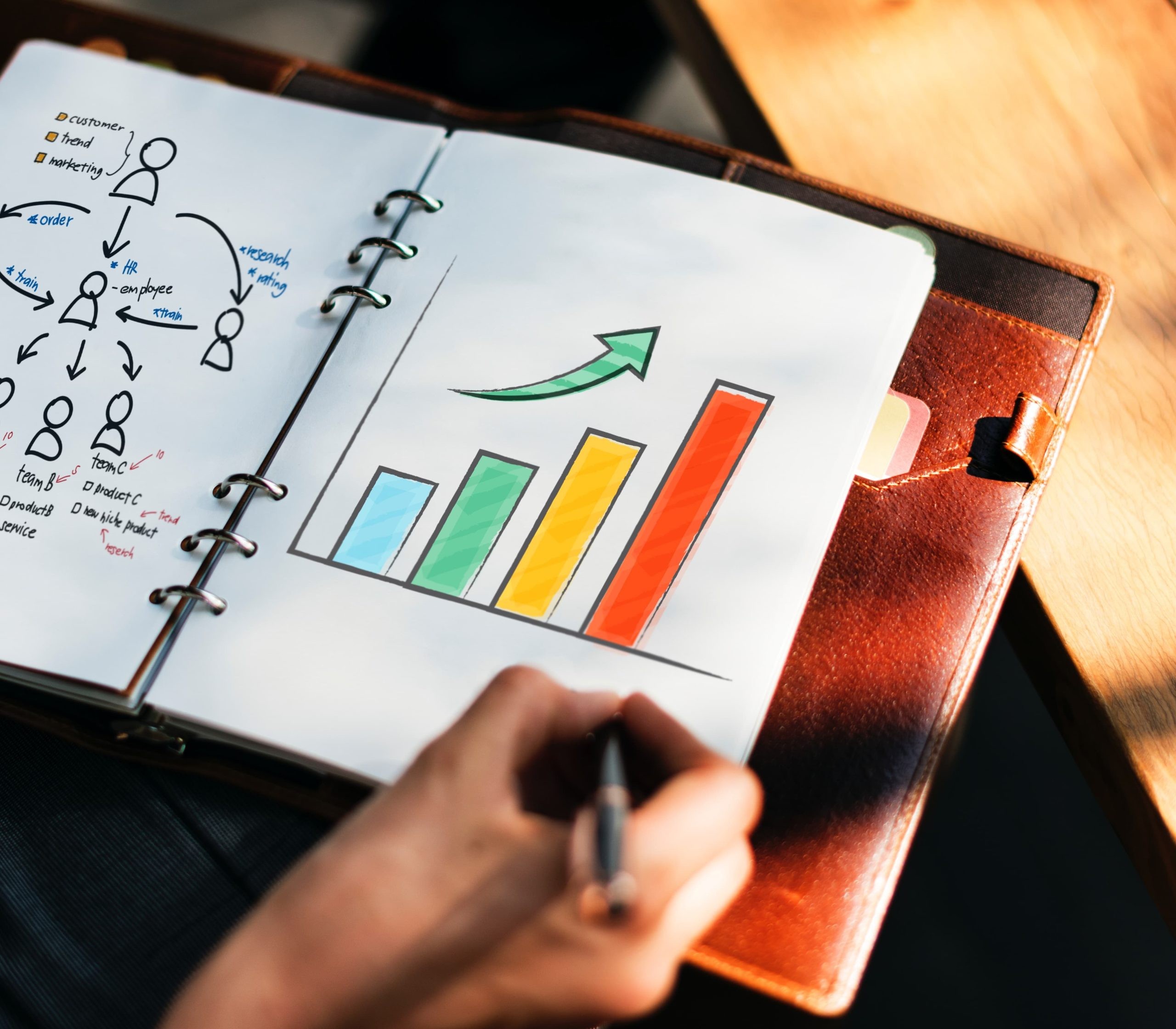 Graphique d'augmentation des revenus