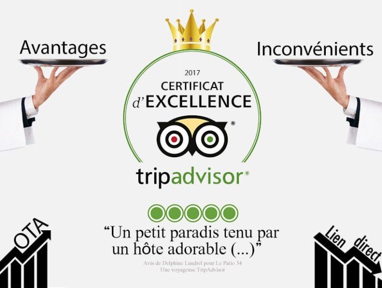 certificat-d-excellence-trip-advisor-hotellerie